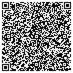 QR code with Stern Investment Advisors LLC contacts