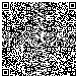 QR code with Medpac Of The California Association Of Physician Groups contacts