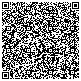 QR code with International Federation For The Protection Of Rights Of Ethnic contacts