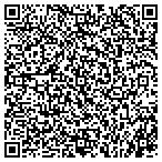 QR code with Southeastern New Mexico Physicians Ipa Inc contacts