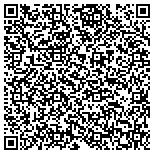 QR code with Iowa Department Of Agriculture And Land Stewardship contacts