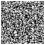 QR code with Fidelity Investments Institutional Operations Company Inc contacts
