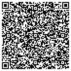 QR code with Development Corporation For Israel contacts