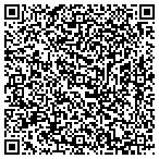 QR code with Ink By The Gallon Publishing Inc contacts