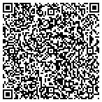 QR code with Plaza Recycling & Waste Services LLC contacts