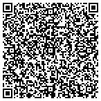 QR code with Metropolitan Property Group II contacts