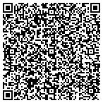 QR code with The Electrocore South Compendium contacts
