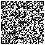 QR code with Mountain Lake Area Chamber Of Commerce contacts
