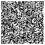 QR code with Meadville Area Chamber Of Commerce contacts