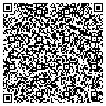 QR code with KURIER, Russian Newspaper Distribution contacts