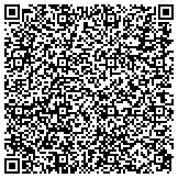 QR code with Sheet Metal & Air Conditioning Contractors National Association contacts