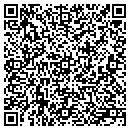 QR code with Melnik Youri Md contacts
