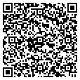QR code with The Pet Gazette contacts