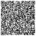 QR code with Precision Processing Systems contacts