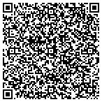 QR code with National Association Of Healthcare Recruitment contacts