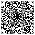 QR code with Homes & Land Of Union & Anson Counties contacts