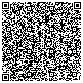 QR code with Apartment Association Of Los Angeles County Incorporated contacts
