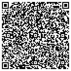 QR code with Parker County Special Utility District contacts