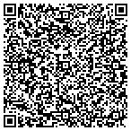 QR code with Richardson Water Service Department contacts