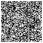 QR code with St Paul Chapter 588 Women Of The Moose contacts