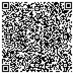 QR code with Boerner Manufacturing contacts