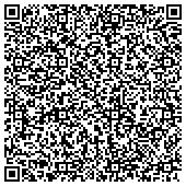 QR code with Dr. Aaron Kosins | Newport Beach Plastic and Rhinoplasty Surgeon contacts