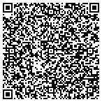 QR code with Wirth Plastic Surgery contacts