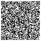 QR code with Richland Lodge No 1716 Loyal Order Of Moose contacts