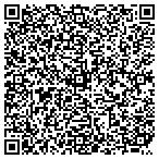 QR code with Midwest Plastic And Reconstructive Surgery Inc contacts