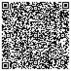 QR code with Summit Document Services Of Richmond LLC contacts
