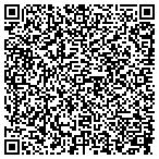 QR code with Loris Masterton Family Foundation contacts