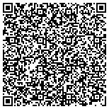 QR code with The James P And Debra Fitzgerald Healy Foundation Inc contacts