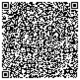 QR code with Ancient And Accepted Scottish Rite Valley Of Ne Ks Orient Of Kansas contacts