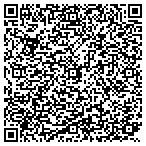 QR code with Johnson County Park And Recreation Foundation contacts