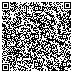 QR code with Parkview St John Homeowner's Association Inc contacts