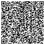 QR code with Red River Valley Railroad Historical Society contacts
