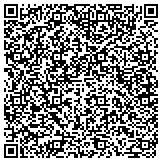QR code with Florence And Charles Hoffberger Charitable Foundation Inc contacts