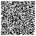 QR code with Kathy Sinclair contacts