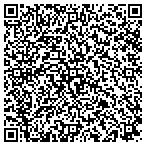 QR code with Brenchini Alfred American Legion Post 17 contacts