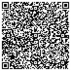 QR code with Manufacturers Equipment & Supply Co contacts