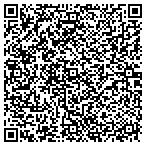 QR code with Industrial Sensors And Controls Inc contacts