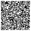 QR code with Gasdoc Pc contacts
