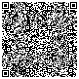 QR code with Hands-On Educational Learning Procedures-H E L P Consultants LLC contacts