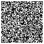 QR code with Southern Digital Media Inc. contacts