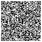 QR code with Innovative Environment & Restoration Services contacts