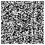 QR code with Hawkeye Security & Electronics, Inc. contacts