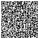 QR code with Denunzio Ralph D contacts