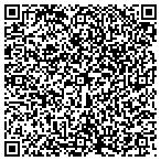 QR code with Security Matters - You Need Security contacts