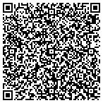 QR code with Magellan Hill Technologies contacts