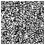 QR code with Management Leadership Solutions, LLC contacts